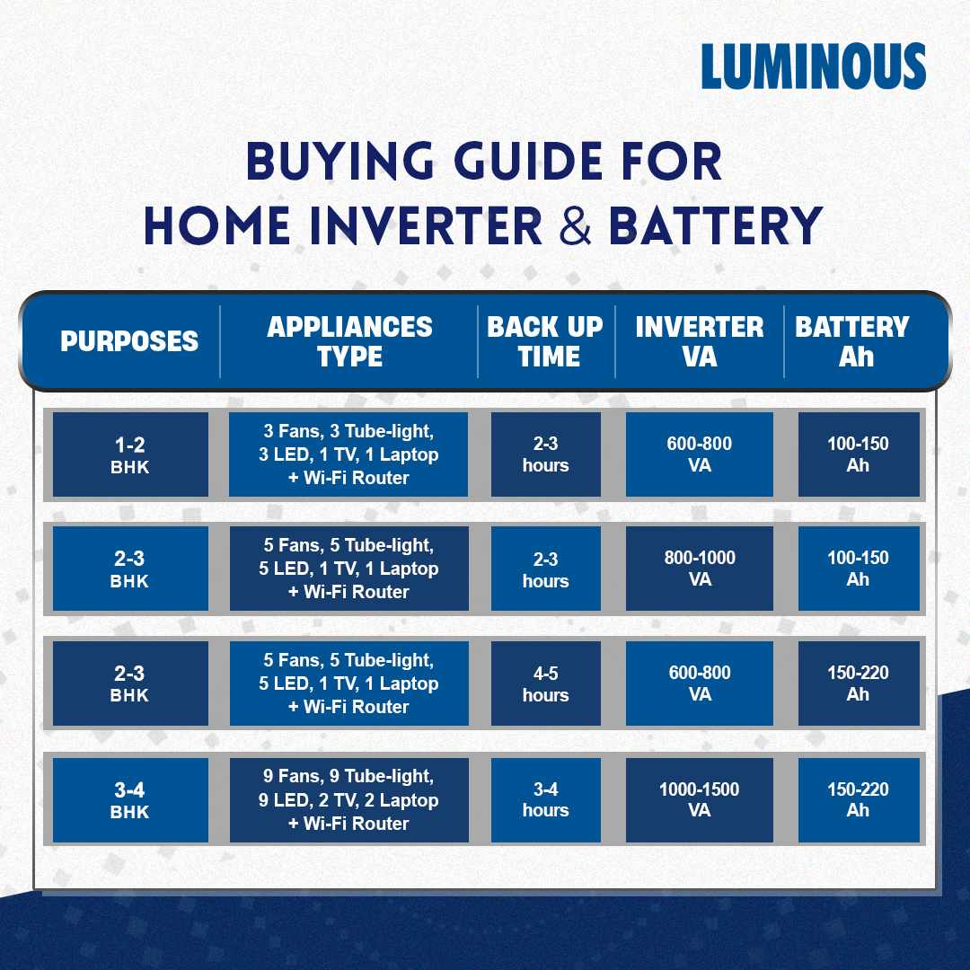 Product Image | Luminous